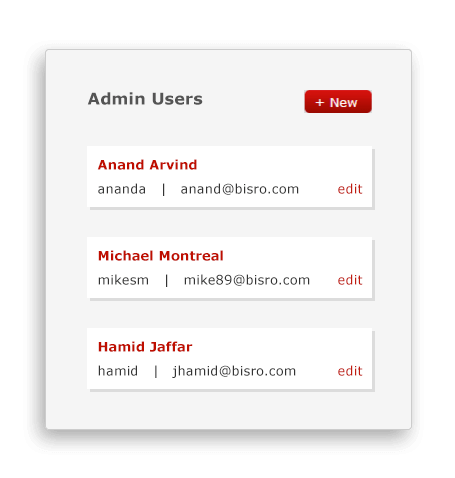 Multiple Admin profiles